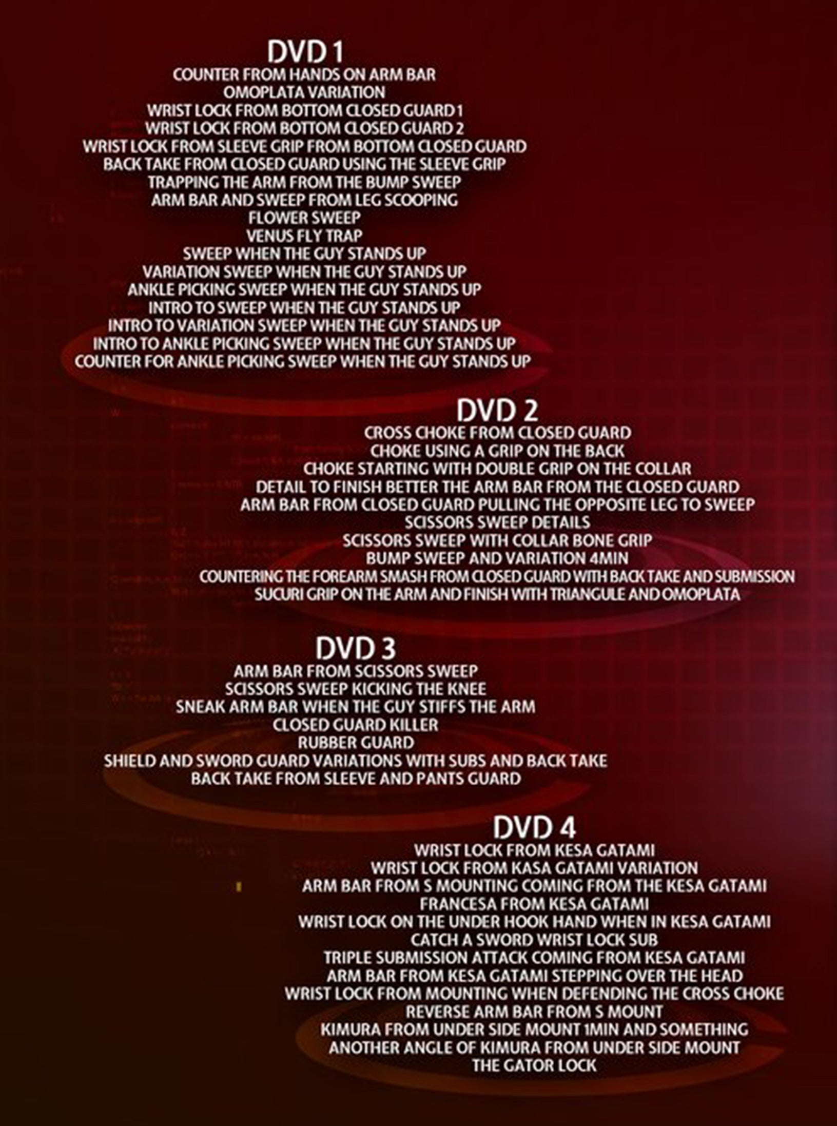 The Lazy Closed Guard by Rodrigo Artilheiro image 2