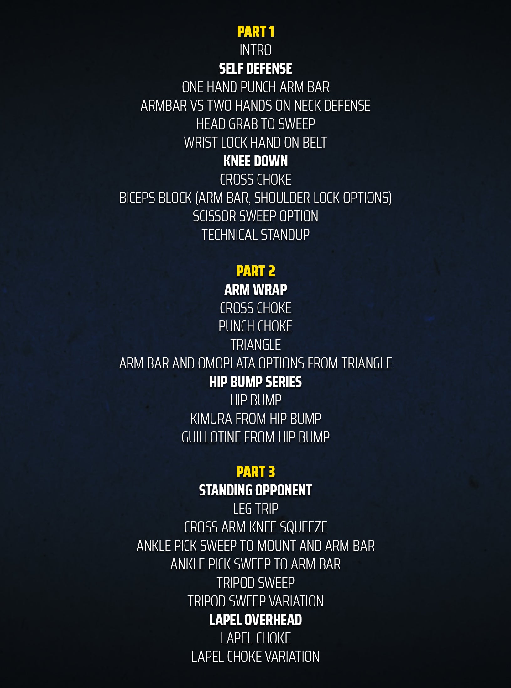 Closed Guard for Dummies by Rodrigo Antunes image 2