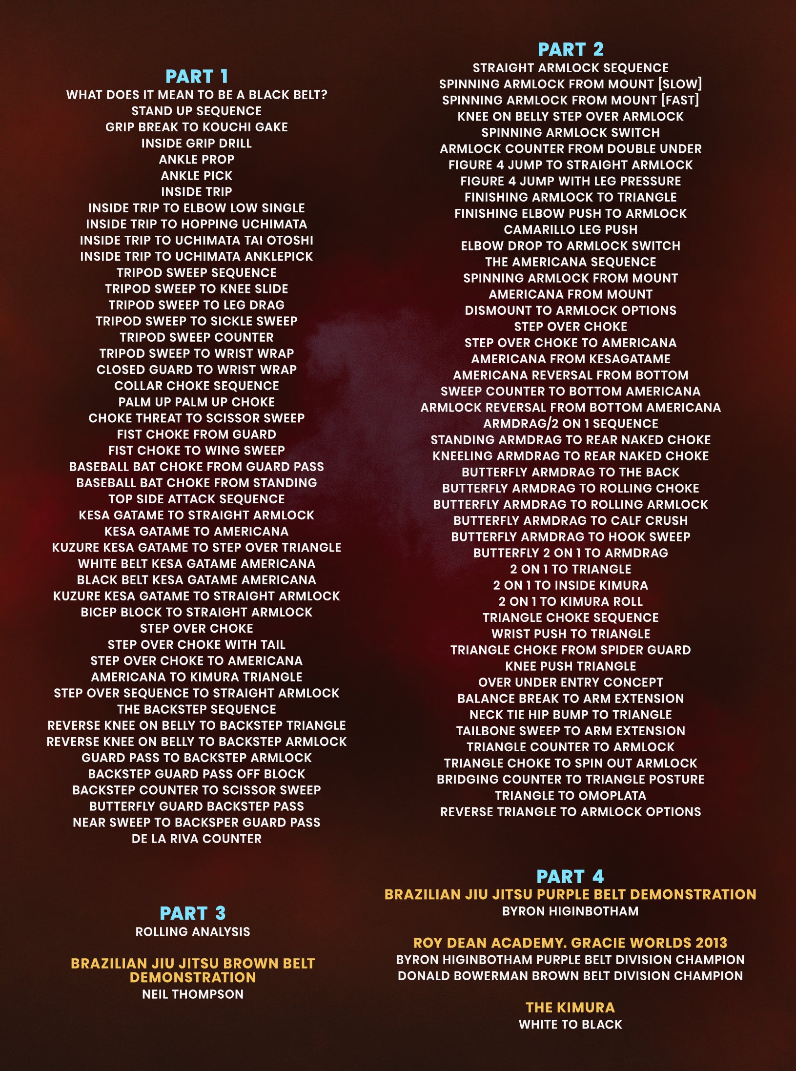 The Art of The Wrist Lock by Roy Dean image 2