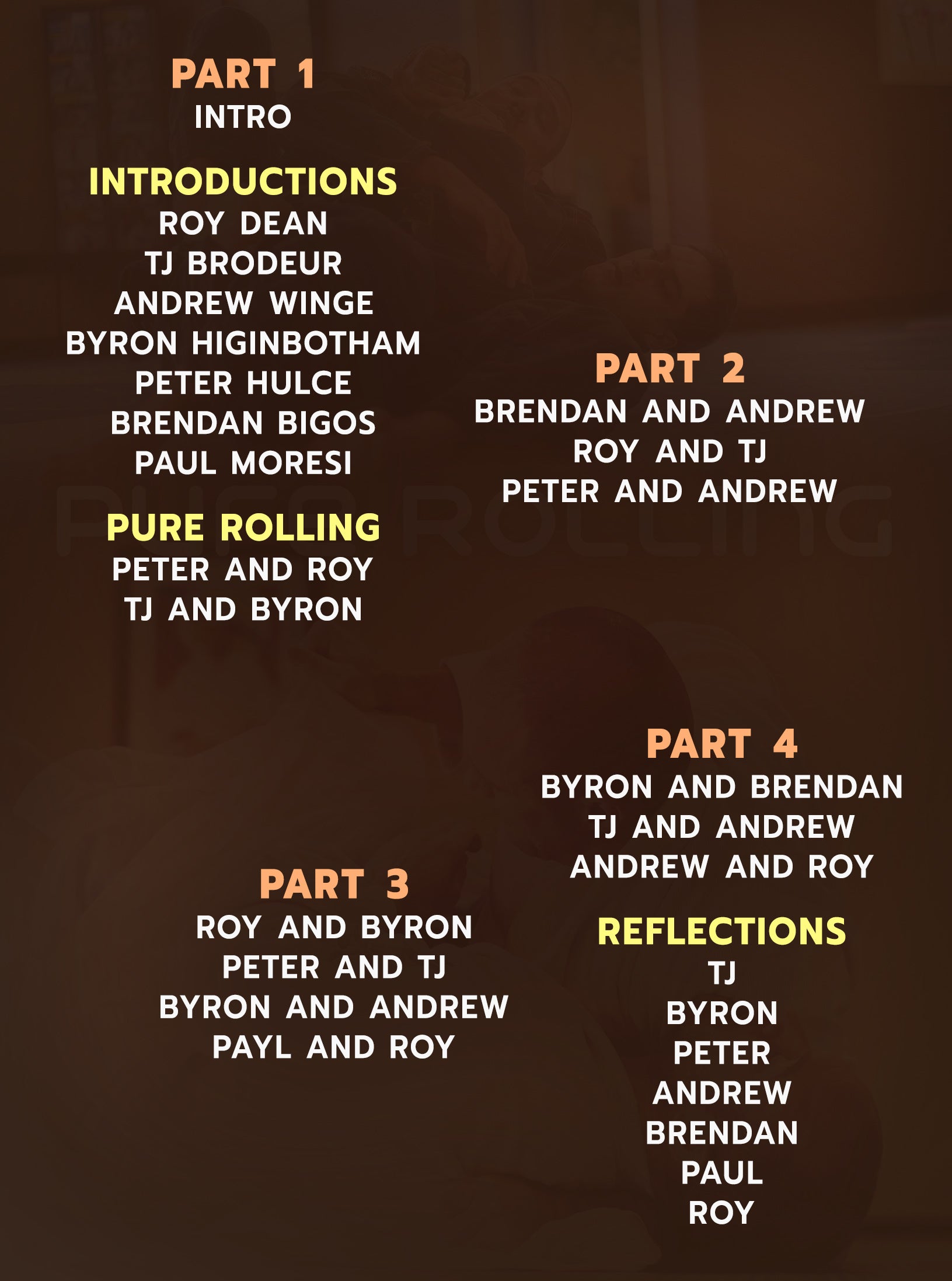 Pure Rolling by Roy Dean image 2