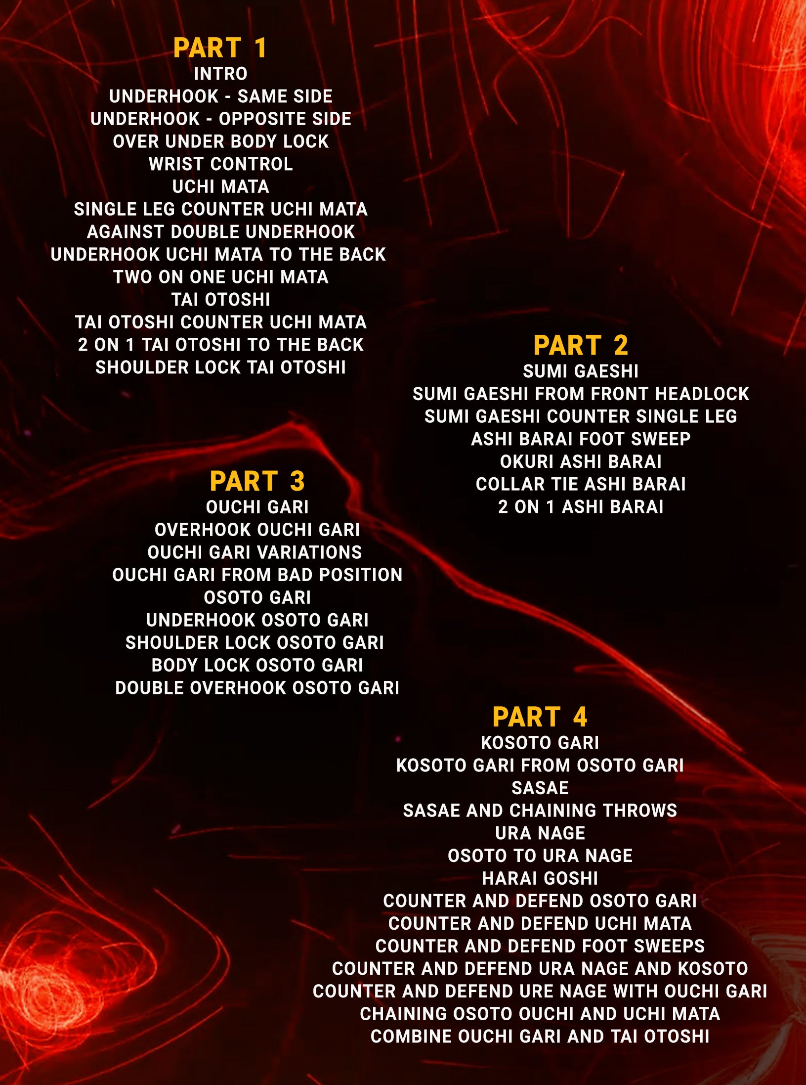 New Wave Judo by Satoshi Ishii image 2