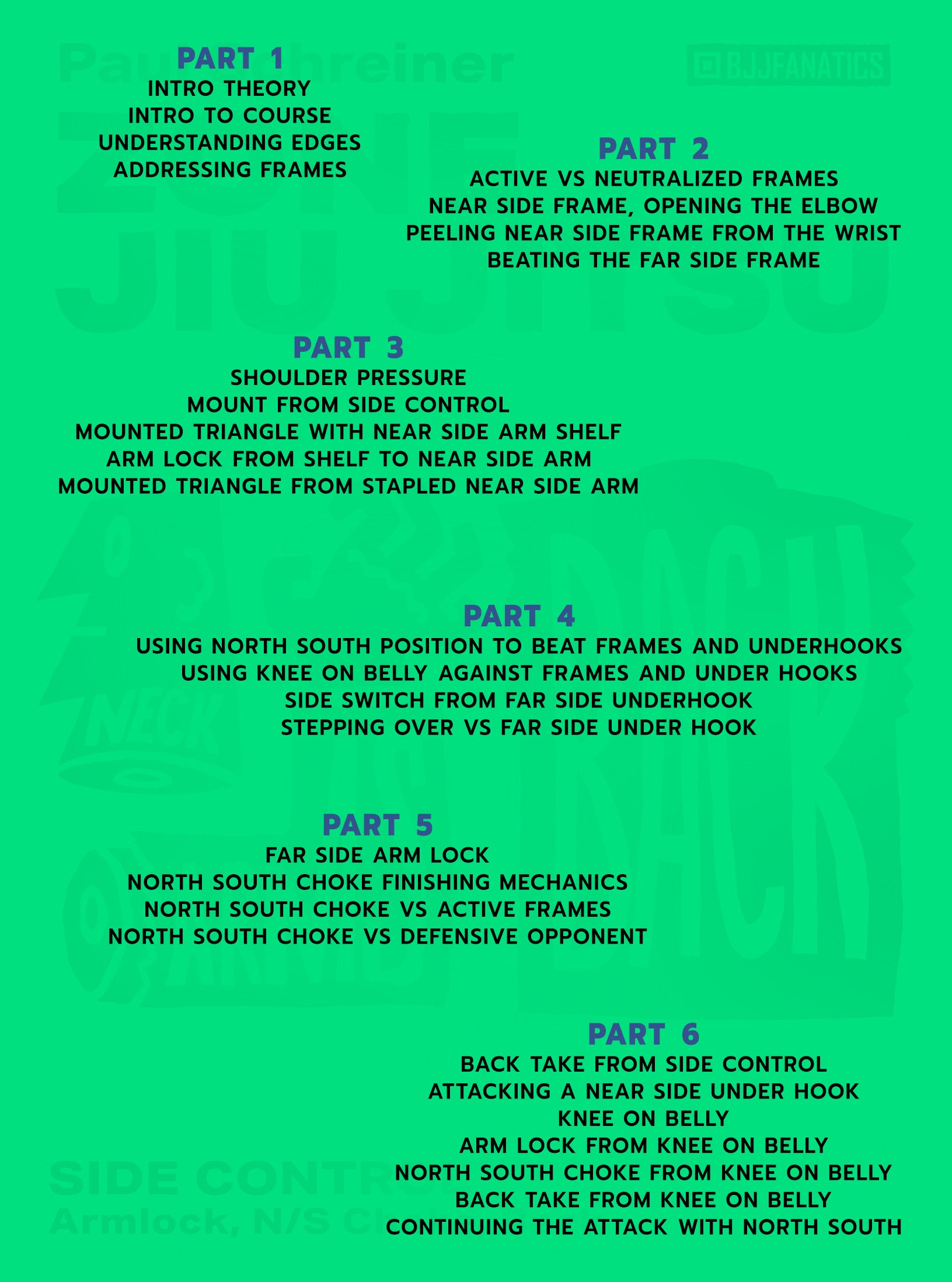 Zone Jiu-Jitsu Side Control by Paul Schreiner image 2