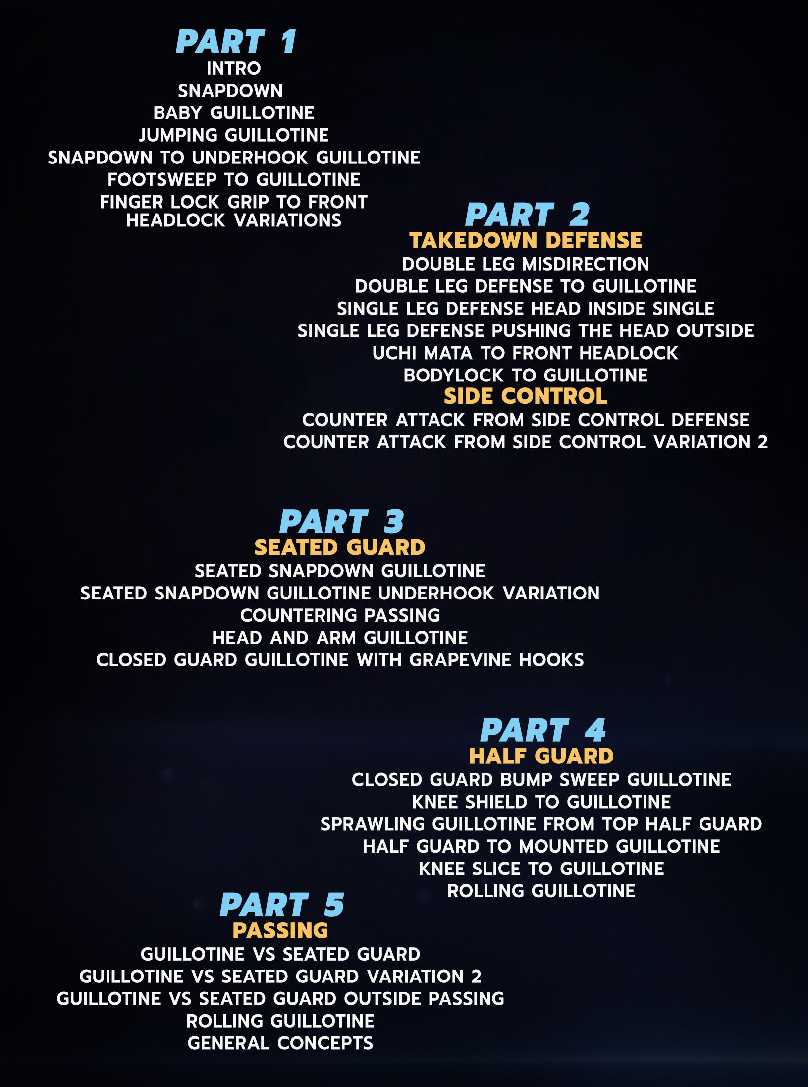 Marinhotine Mastery: A Comprehensive Guide To Dominating The Guillotine by Pedro Marinho image 2