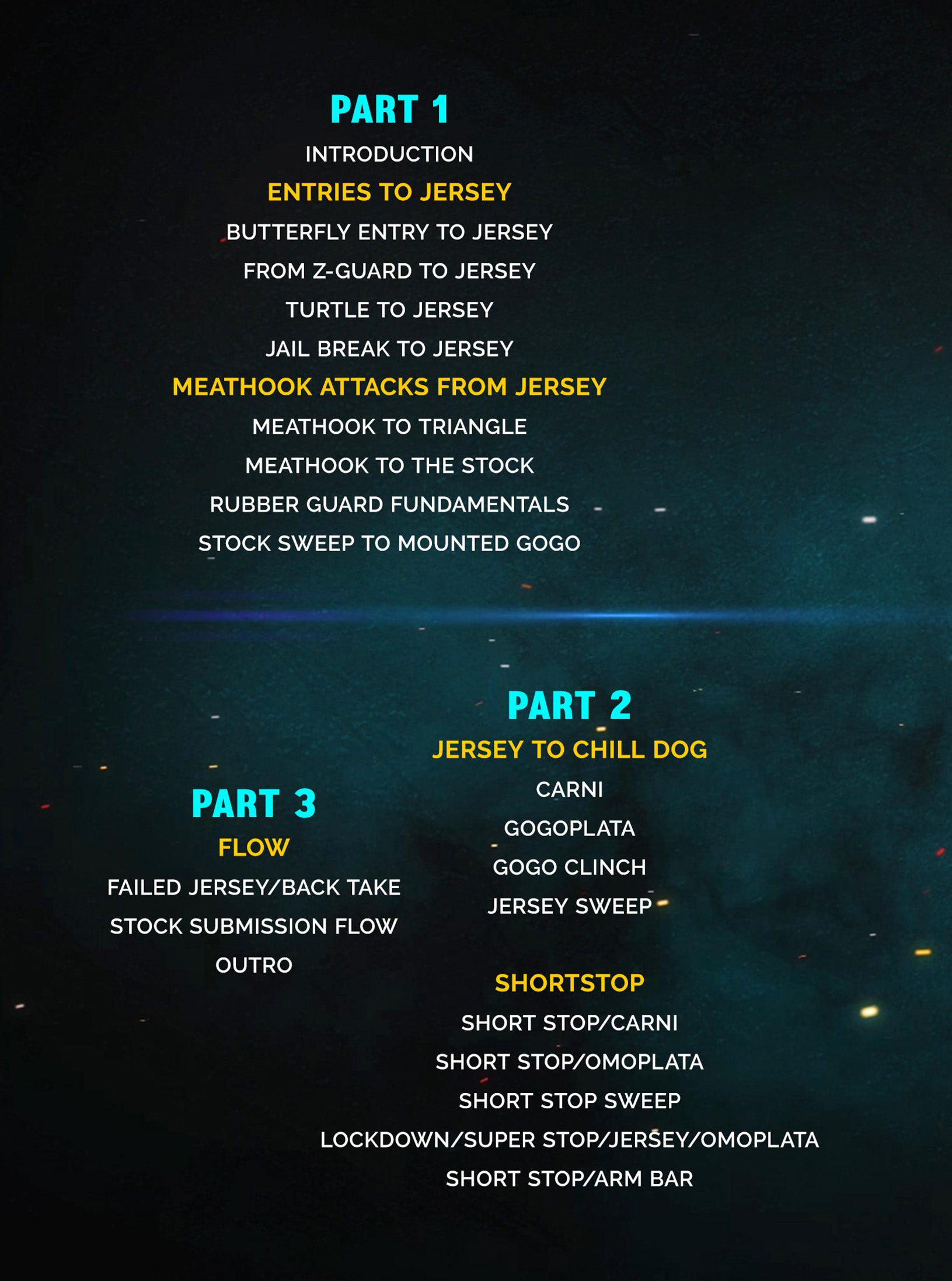 Rubber Guard: Concepts From Half Guard by Richie Martinez image 2