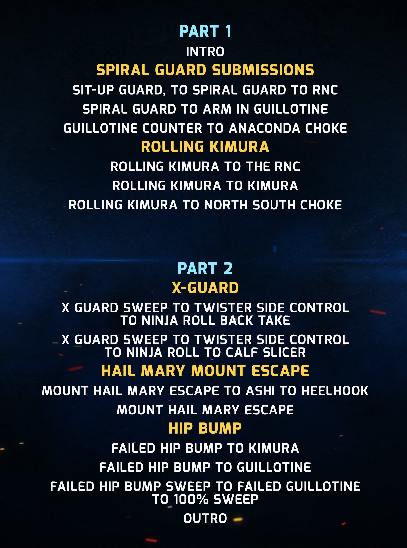 No Gi Set Ups To Submissions by Richie Martinez image 2