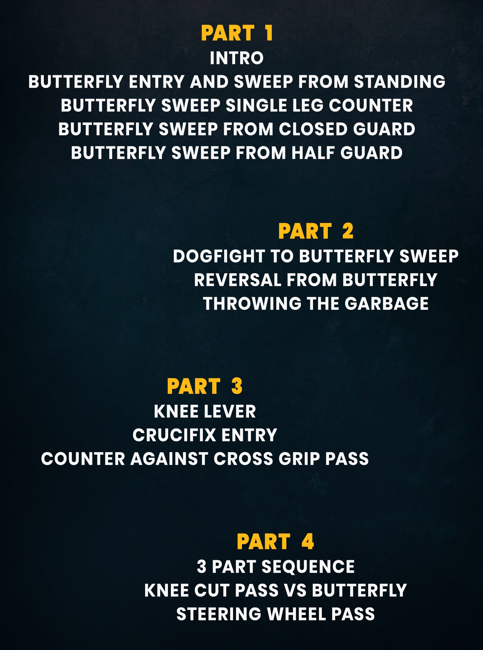 Make My Day Butterfly Guard by Vitor Ribeiro image 2