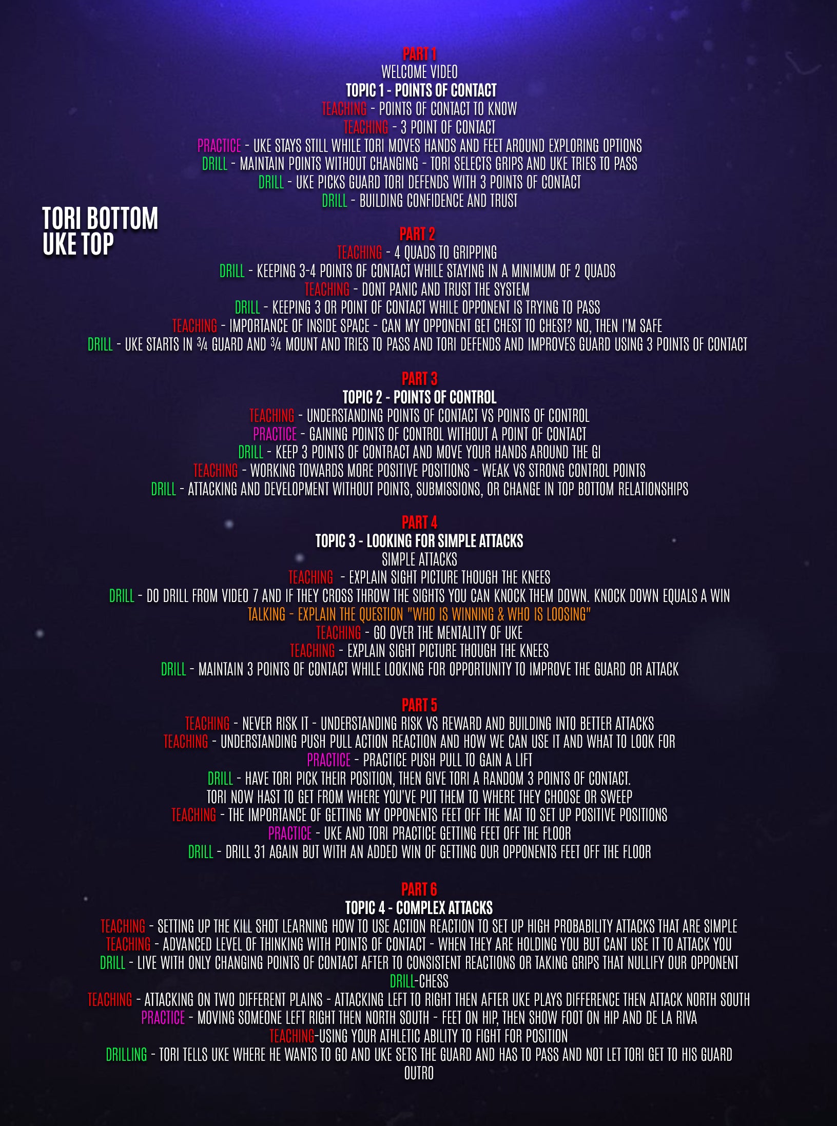 4 Weeks to a Better Guard by Travis Stevens image 2