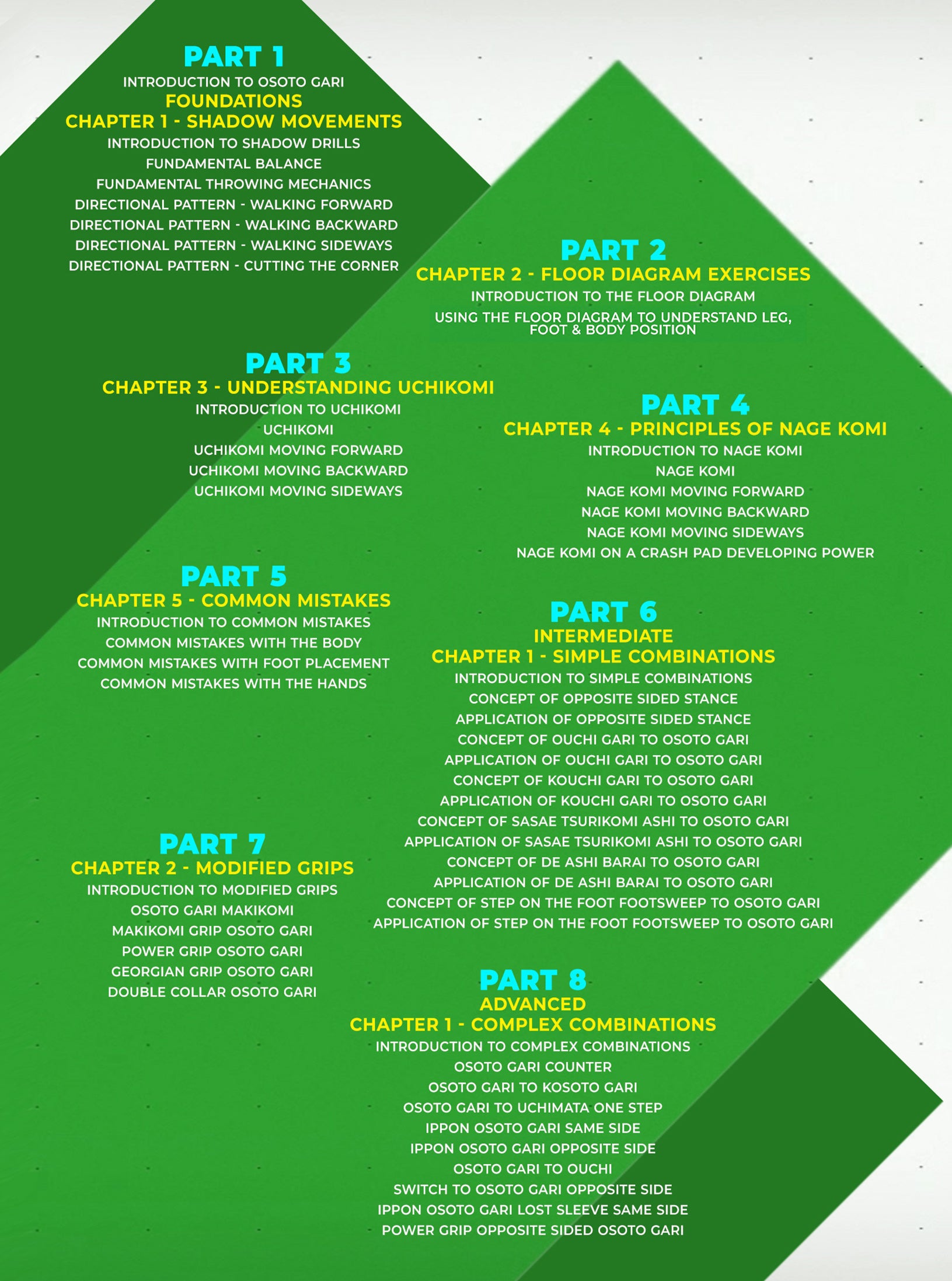 American Judo System: The Osoto-Gari Encyclopedia by Travis Stevens image 2