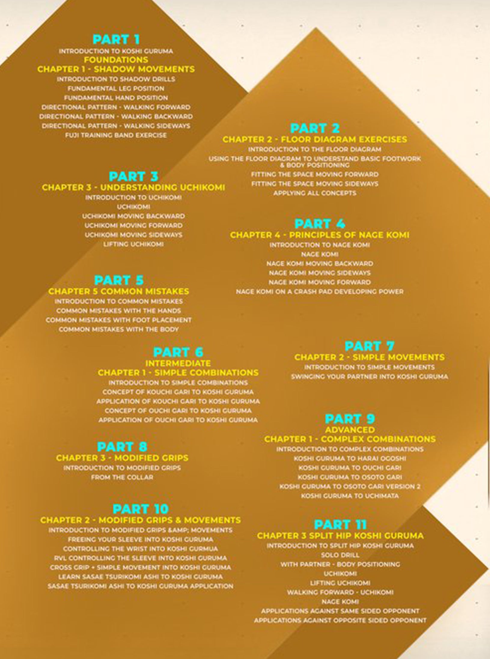 American Judo System: The Koshi-Guruma Encyclopedia by Travis Stevens image 2