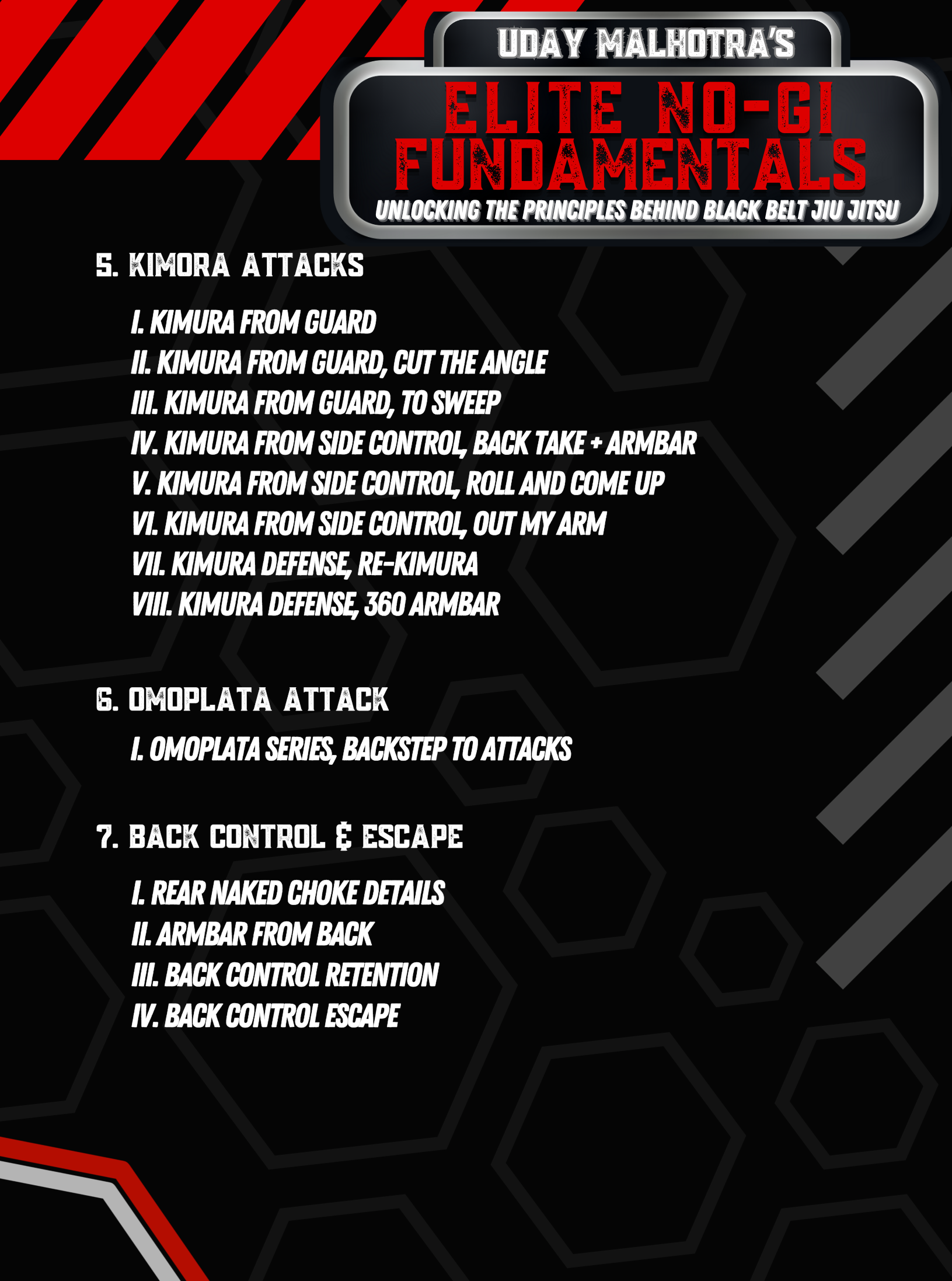 Elite No Gi Fundamentals by Uday Malhotra image 2