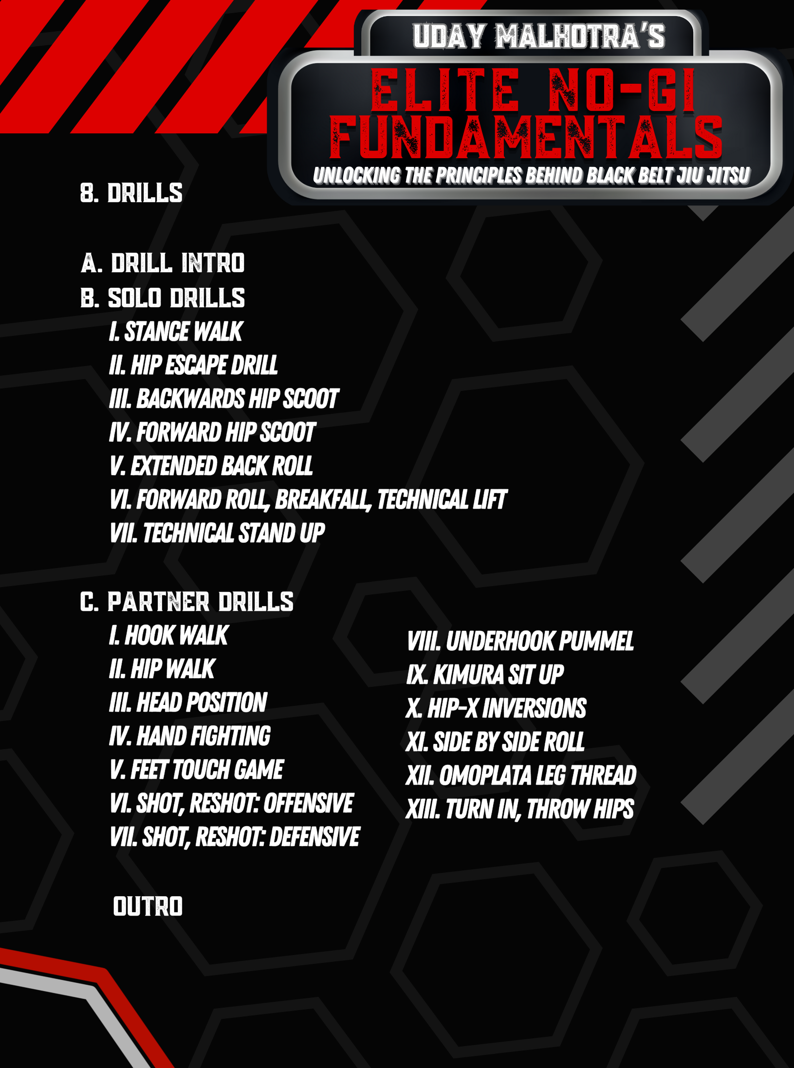 Elite No Gi Fundamentals by Uday Malhotra image 5