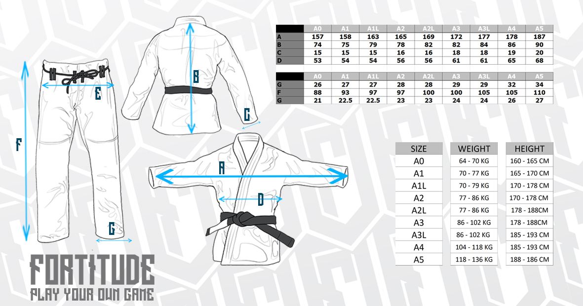 Fortitude Courage SET