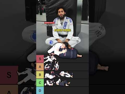 BJJ World Champion Rates Popular Submissions