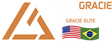 Rilion Gracie Córrego Grande logo
