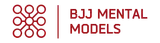 BJJ Mental Models logo