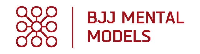 BJJ Mental Models