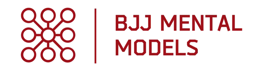 BJJ Mental Models