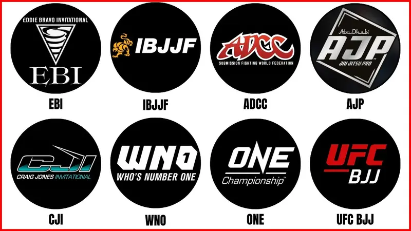 Why Does Your Tournament Start Three Hours Late? Inside BJJ Tournament Schedule Delays