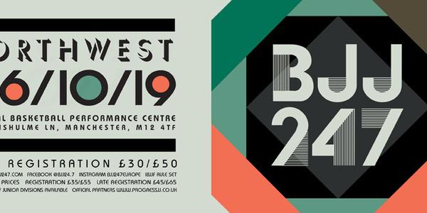 North West BJJ 247 Open