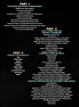 Mixed Martial Arts Fundamentals by Georges St-Pierre image 2