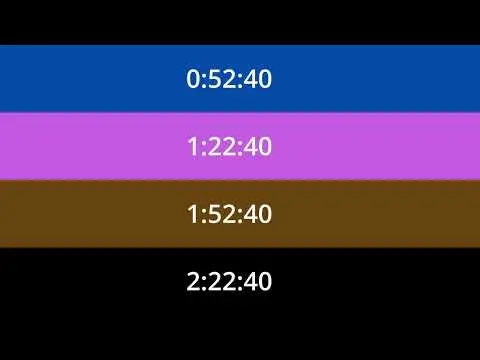 Grading Timer