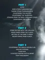 The MMA Muay Thai Manual by Cheick Kongo image 2