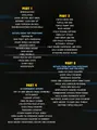 The Brabo/Darce Evolution by Dave Porter image 2