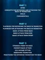 The Progressive System: Transition Back Attacks by Flavio Canto image 2