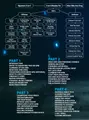 The 2 on 1 Encyclopedia by Georgi Ivanov image 2