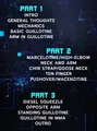 Guillotine Glossary: Finishing Mechanics by Josh Janis image 2