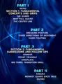 The Full Guard A Relic Remastered Volume 1: Fundamental Concepts and Submissions by Josh Moody image 2