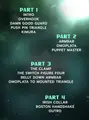 The Full Guard A Relic Remastered Volume 3: Trapping Systems by Josh Moody image 2