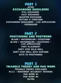 Everything You Want to Know About Boxing by Rob Constance image 2