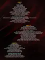 No Gi Brazilian Jiu Jitsu Arm Bar System by Troy Manning image 2