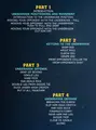 Complete Guide To The Underhook by Zack Esposito image 2