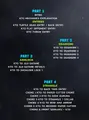 The KTO Blueprint by Andy Hung image 2