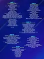 The Super Six Sweeping System by Ante Dzolic image 2