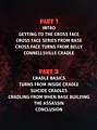 The Askren Cradle Arsenal by Max & Ben Askren image 2