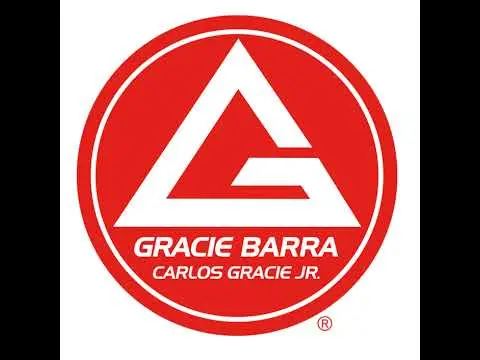 Transmissão ao vivo de Gracie Barra Online