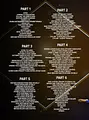 Fundamentals of Jiu Jitsu 2-Pack Bundle by Bernardo Faria image 3