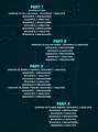 My Evolution Your Evolution: ADCC 2017 Analysis by Gordon Ryan image 2
