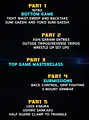 Fundamentals Of No-Gi Jiu-Jitsu: Introduction To Meregali's No-Gi System by Nicholas Meregali image 2