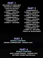 Brazilian Jiu Jitsu Requirements: Purple Belt 2.0 by Roy Dean image 2