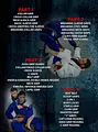 Scientific Gripping Systems For Jiu Jitsu by Travis Stevens image 2