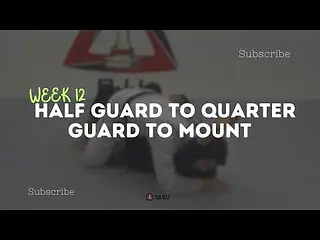 Quarter Guard Pass to Mount | Simple BJJ Pressure Pass
