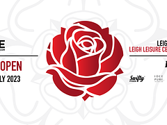 Empire Grappling: Lancashire Open