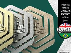 English Open BJJ Championships 2021