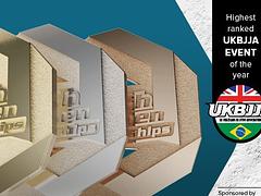 English Open BJJ Championships 2022