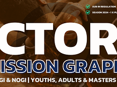 AVA VICTORIA SUBMISSION GRAPPLING - BRITISH COLUMBIA