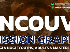 AVA VANCOUVER SUBMISSION GRAPPLING - BRITISH COLUMBIA
